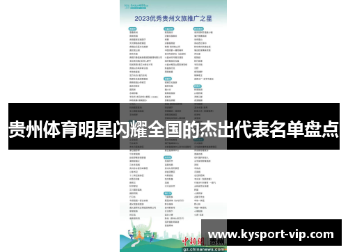 贵州体育明星闪耀全国的杰出代表名单盘点