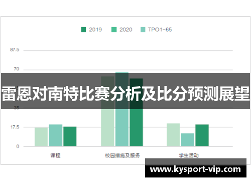 雷恩对南特比赛分析及比分预测展望